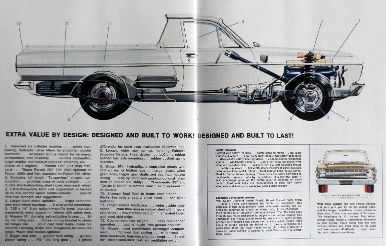 1966 Ford XR Falcon Ute and Van Brochure Page 3